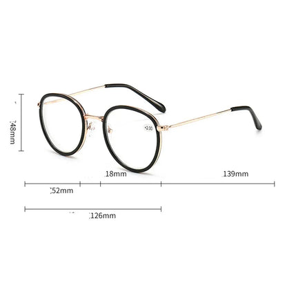 Trace Optics Multifokalbrille